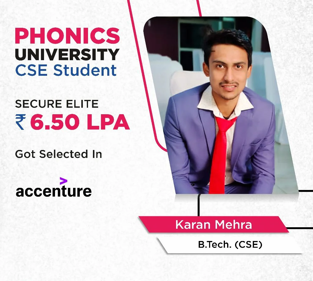 Phonics University